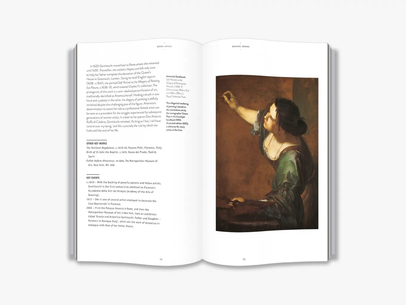 Women Artists