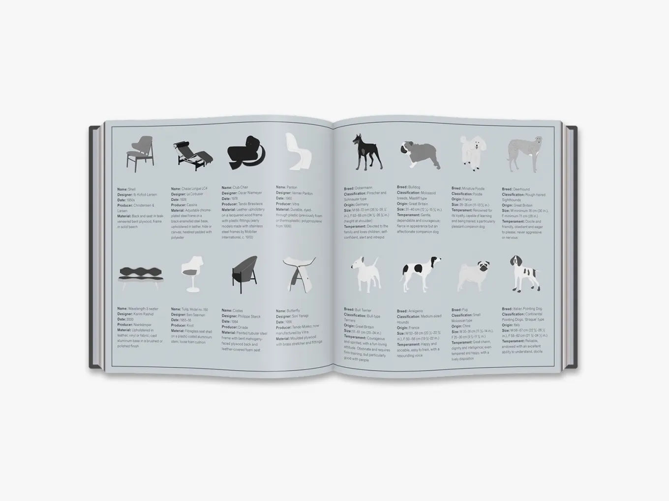 Dogs and Chairs: Designer Pairs