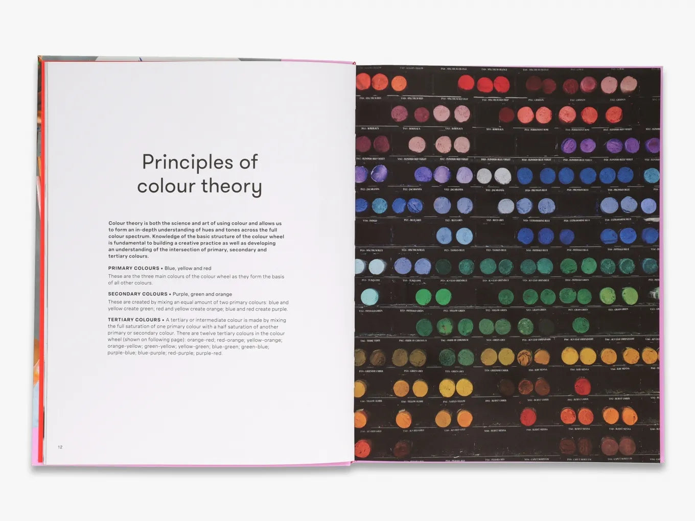 Art Class. Line and Colour: Doodling Your Way to Creativity