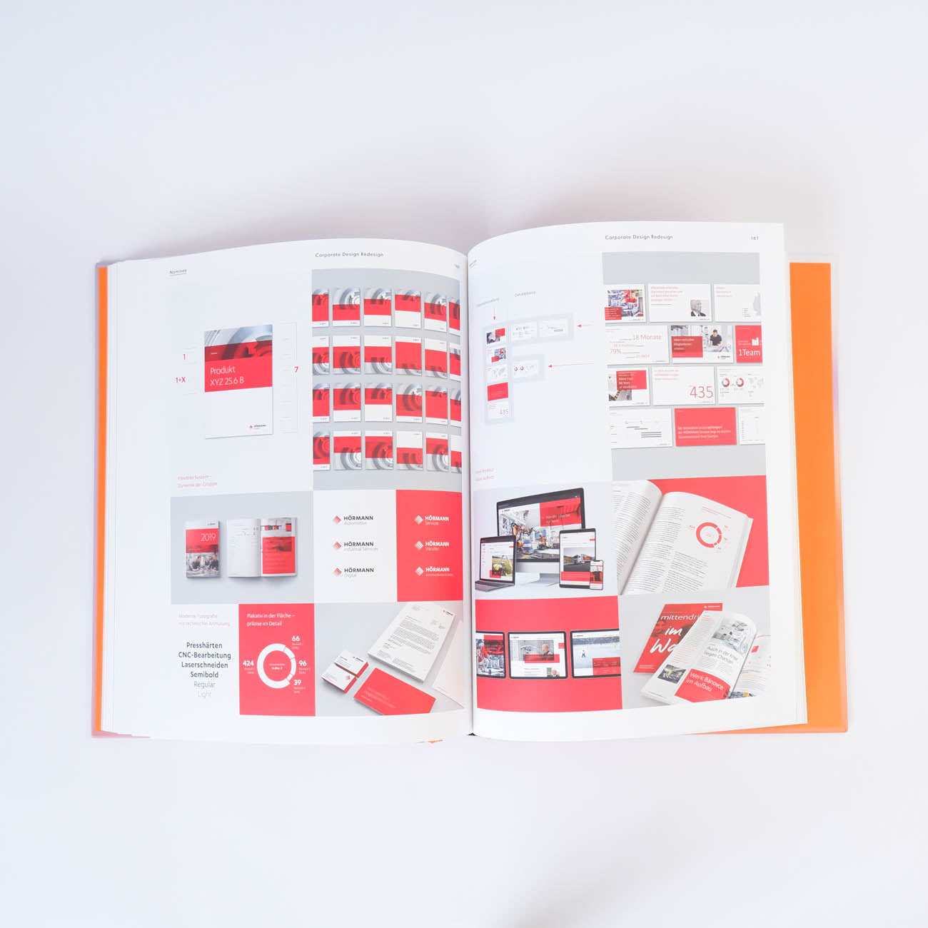 Corporate Design. The Latest from Germany