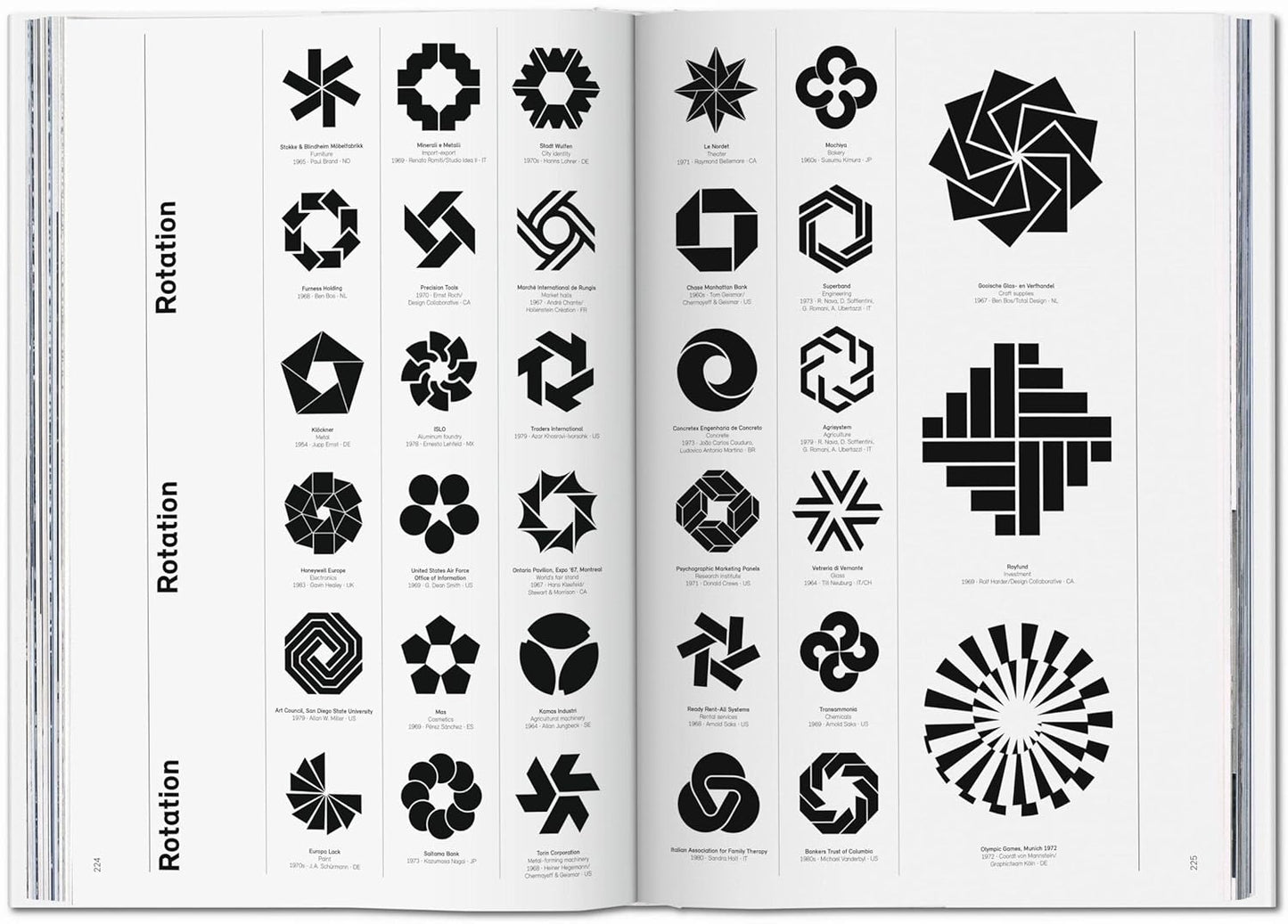 Logo Modernism