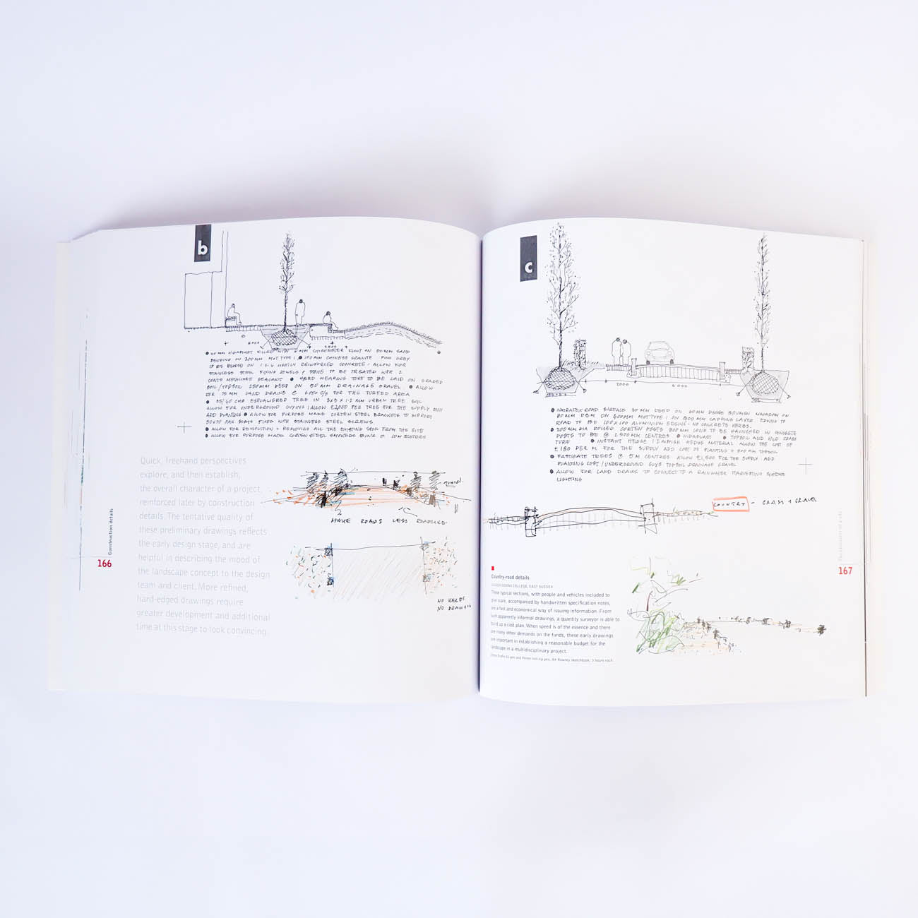 Drawing for Landscape Architecture: Sketch to Screen to Site