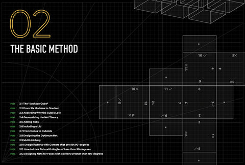 Interior de Creative Packaging