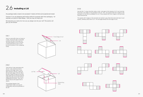 Interior de Creative Packaging