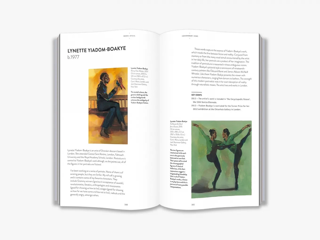 Women Artists