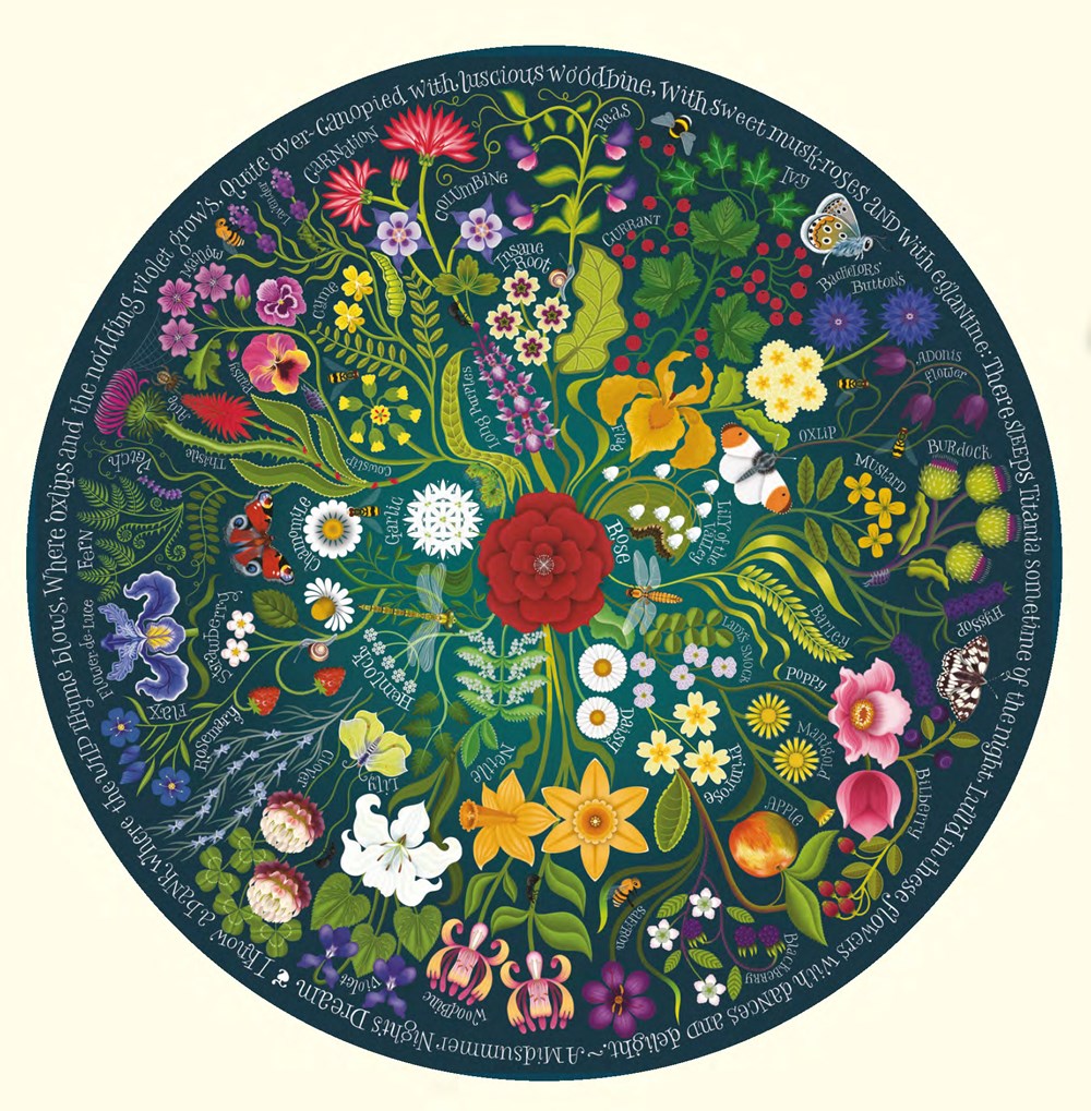 Shakespeare’s Flowers