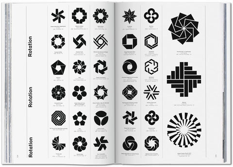 Logo Modernism