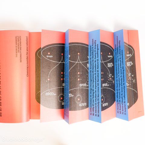 BranD Magazine NO.81 [Exhalation and Inhalation in Design: Rationality and Sensitivity]