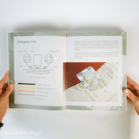 Deluxe: Foil Stamping, Embossing and Debossing in Print Design