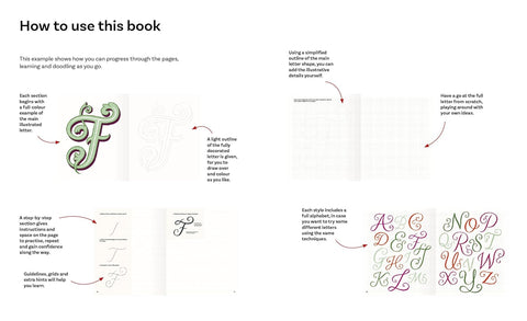 Creative Hand Lettering from A to Z