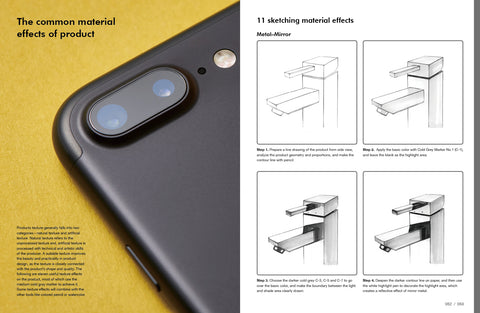 Interior de Creative Sketching in Product Design