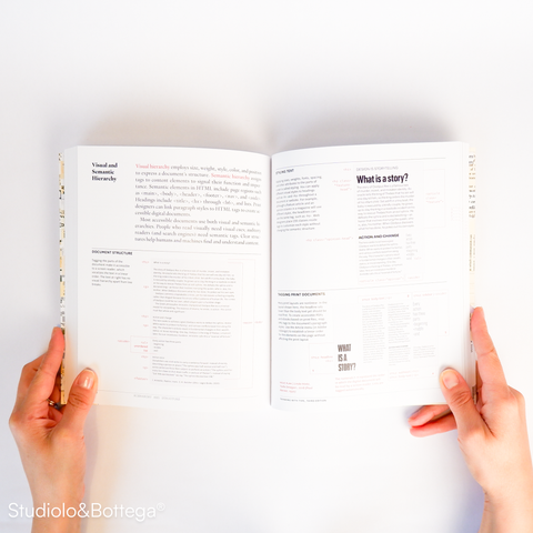 Thinking with Type. 3rd Edition