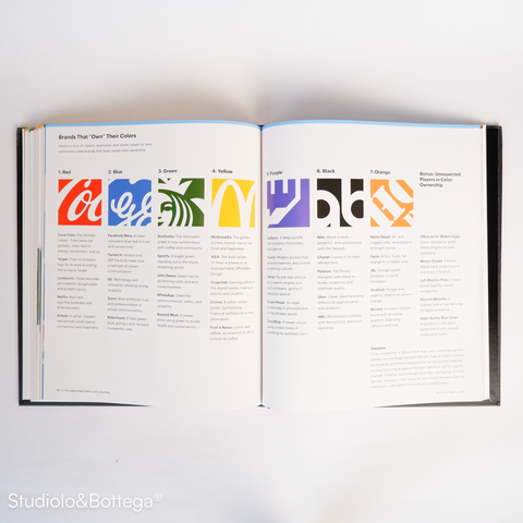 LogoLounge Master Library. Iconic Branding