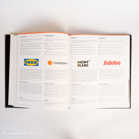 LogoLounge Master Library. Iconic Branding