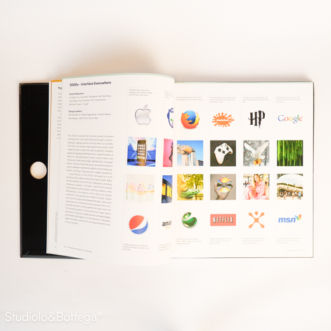 LogoLounge Master Library. Iconic Branding