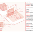 Interior de Creative Sketching in Product Design