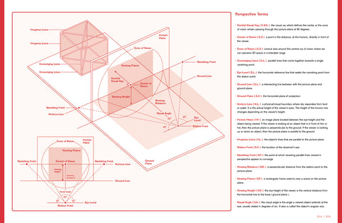 Interior de Creative Sketching in Product Design