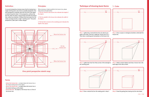 Interior de Creative Sketching in Product Design